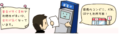 審査が早く柔軟で利便性が良い分、金利が高くなっています。提携のコンビニ、ATM、CDでも利用可能！